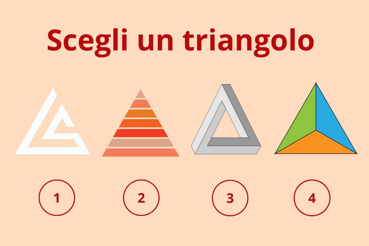 Test personalità pregi triangolo