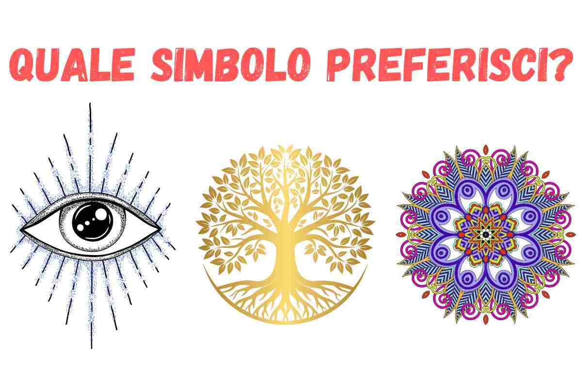 Test personalità: simboli